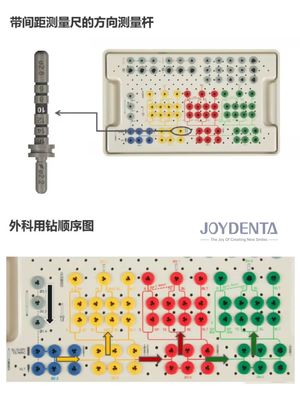 名前